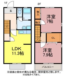 アヴァンティの物件間取画像